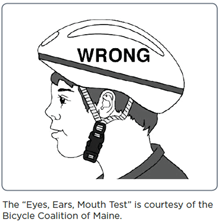 illustration of wrong way to wear a bike helmet