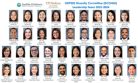 Diversity Committee Leaders