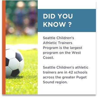 a picture of a soccer ball on a turf field