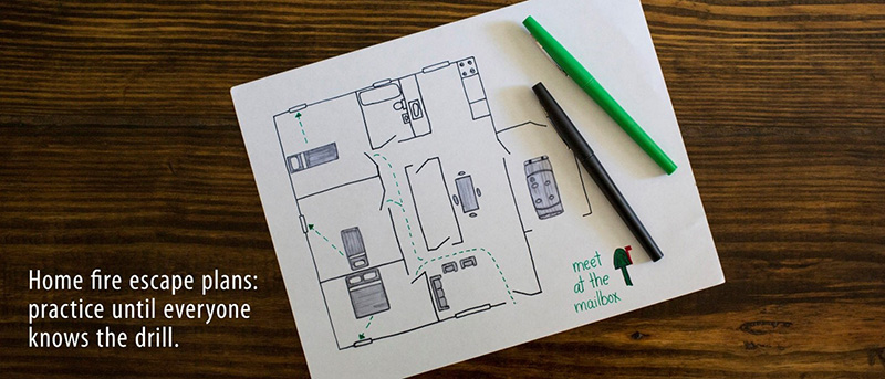 Hand-drawn fire escape plan for home.