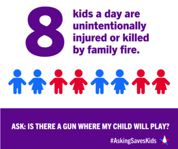 An infographic that reads "8 kids a day are unintentionally injured or killed by family fire"