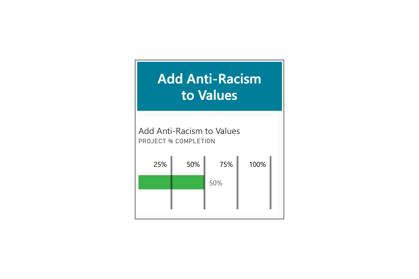 add anti-racism to values infographic