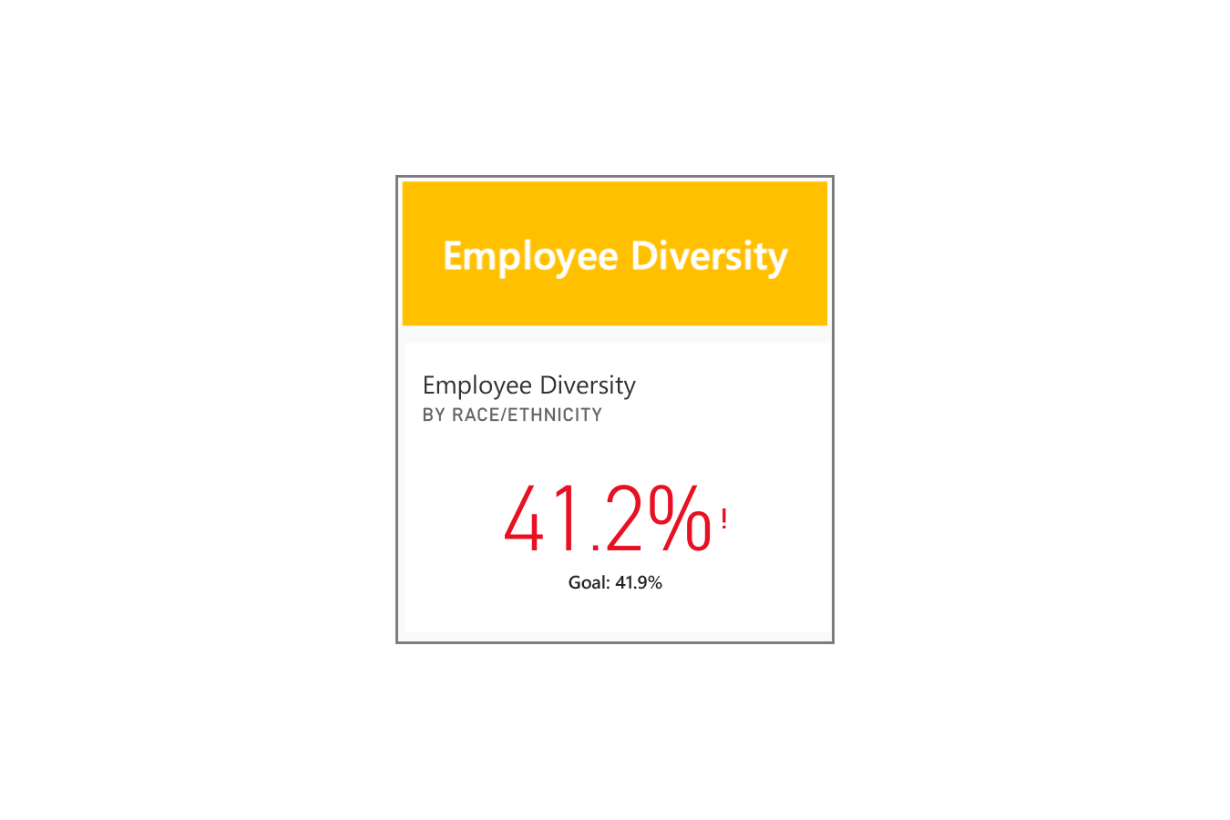 employee diversity infographic