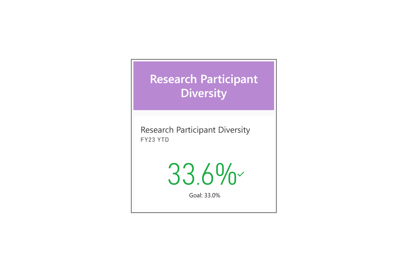research participant diversity infographic