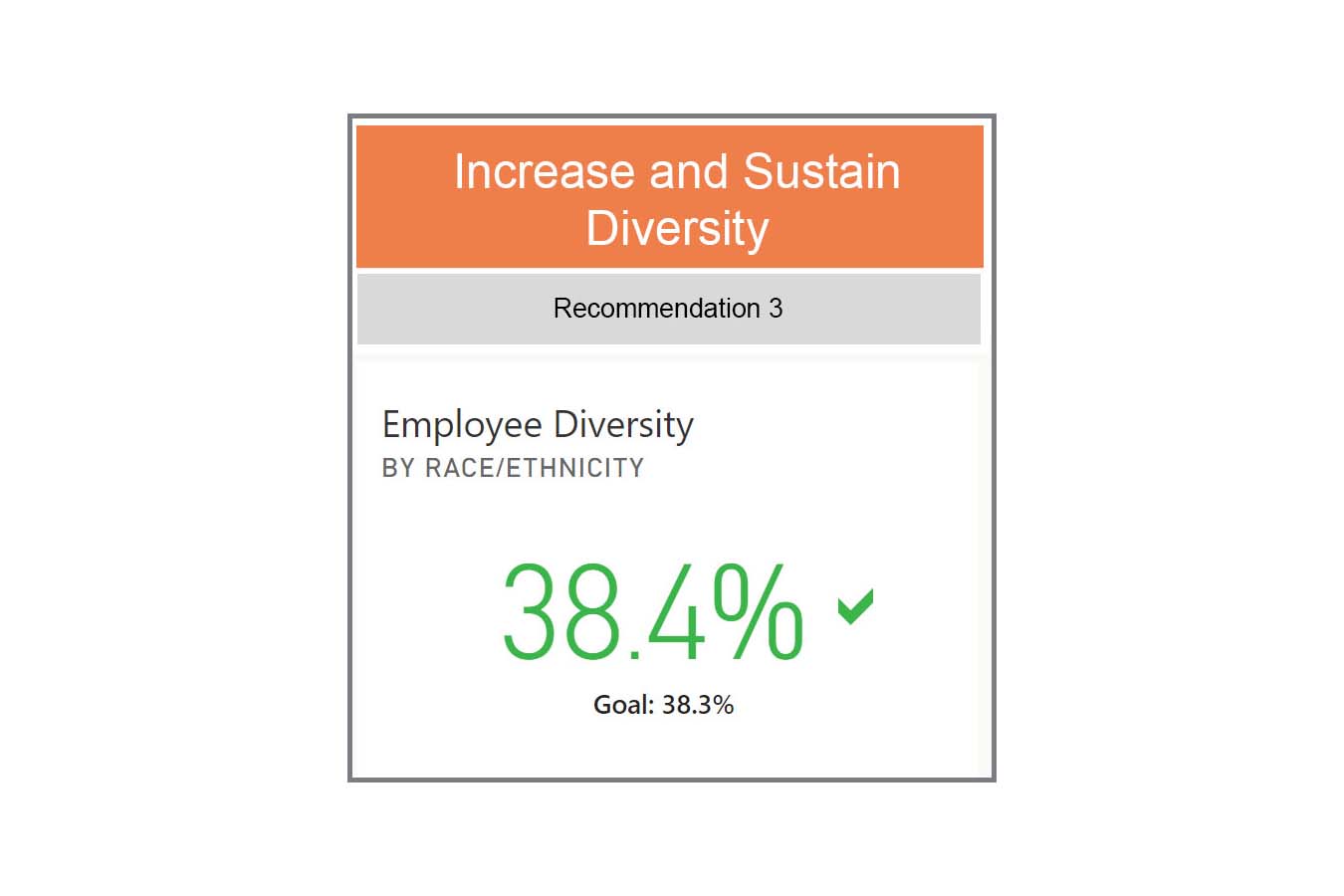 Increase and Sustain Diversity recommendation 3 graphic