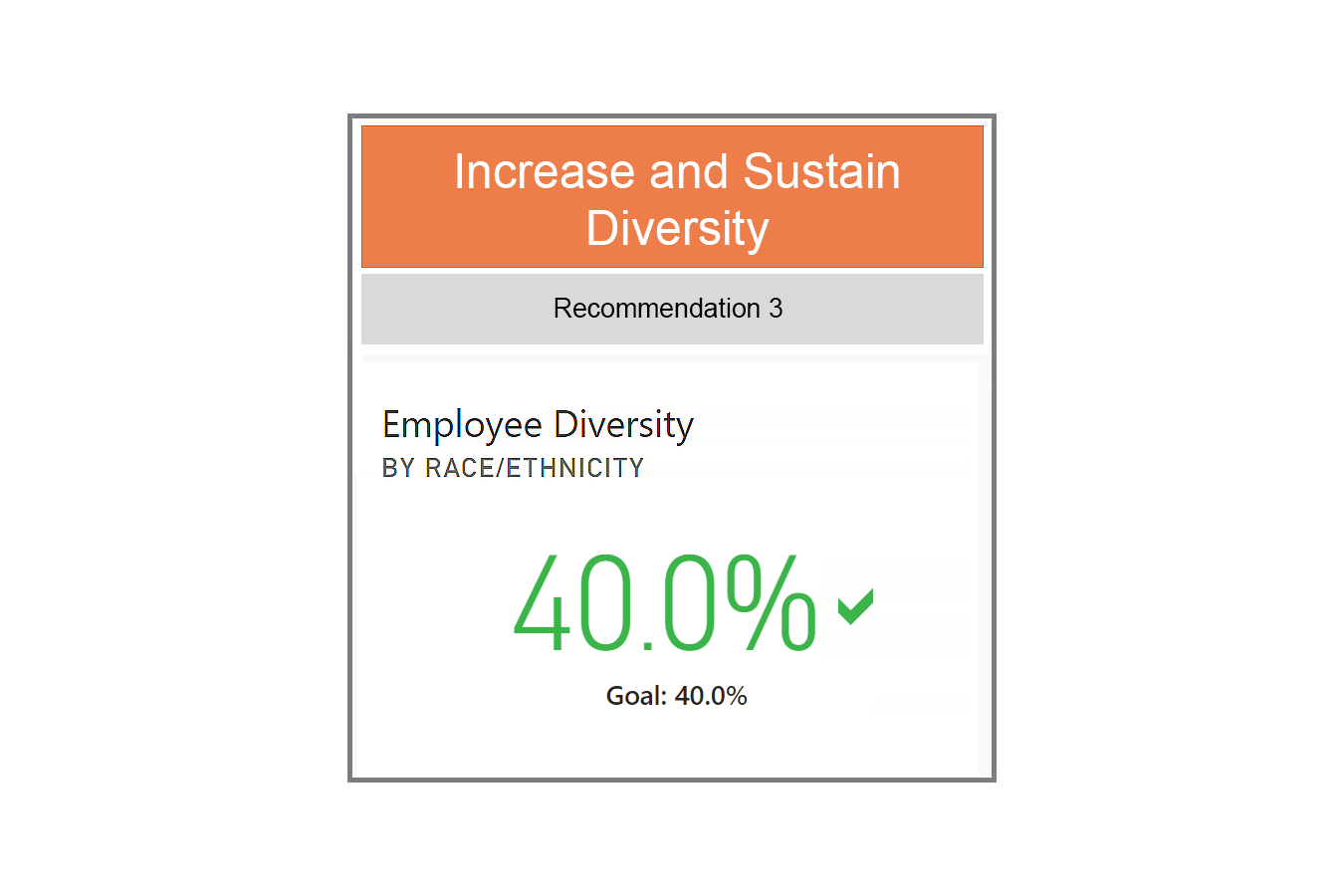 Increase and sustain diversity