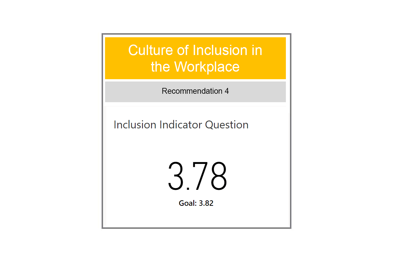 Culture of workplace inclusion graphic