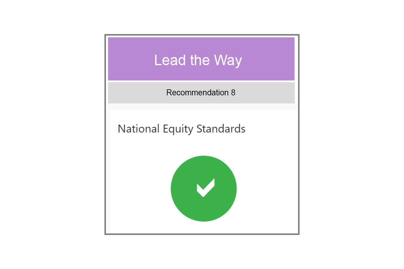Lead the way recommendation 8 graphic 