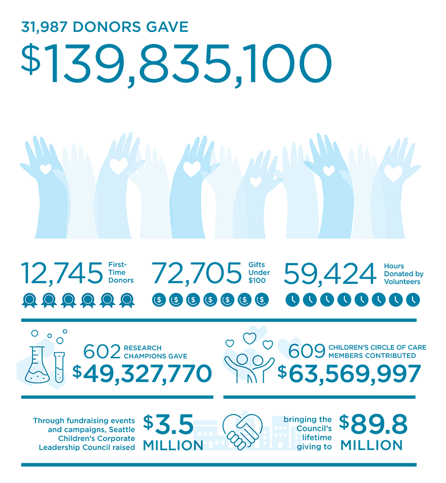 2023_By-the-Numbers.png