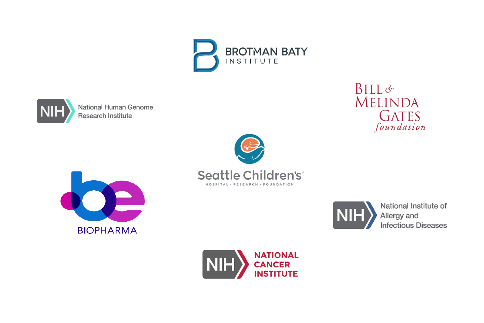 Brotman Baty, Bill & Melinda Gates, Seattle Children's Hospital, Department of Defense, NIDDK, NCI, and NIAID